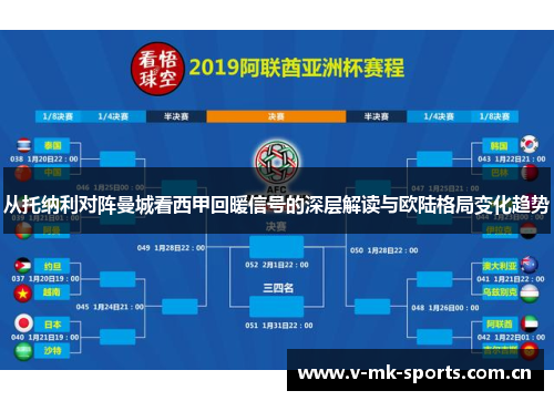 从托纳利对阵曼城看西甲回暖信号的深层解读与欧陆格局变化趋势 从托纳利对阵曼城看西甲回暖信号的深层解读与欧陆格局变化趋势