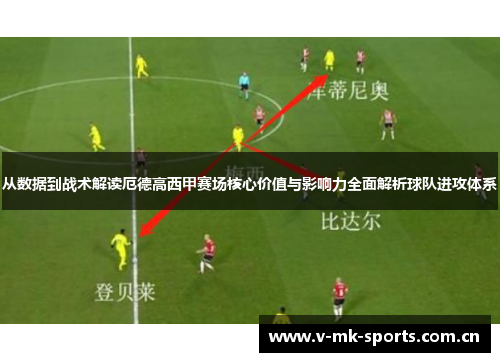 从数据到战术解读厄德高西甲赛场核心价值与影响力全面解析球队进攻体系 从数据到战术解读厄德高西甲赛场核心价值与影响力全面解析球队进攻体系