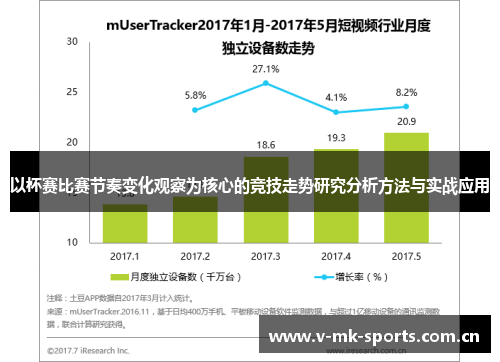 以杯赛比赛节奏变化观察为核心的竞技走势研究分析方法与实战应用