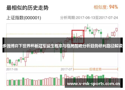 多强博弈下世界杯新冠军诞生概率与格局前瞻分析趋势研判路径解读